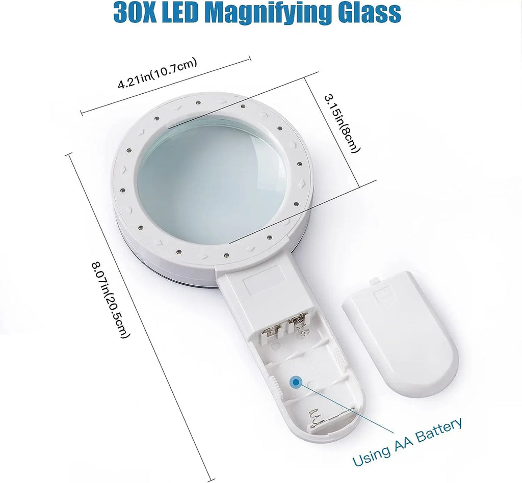 30X Handloep | 12 LED High-Definition Lens