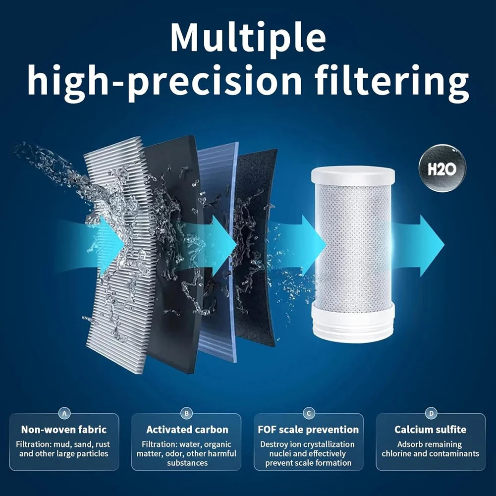 13-traps kraanwaterfilter | UV-zuivering & real-time LED-display