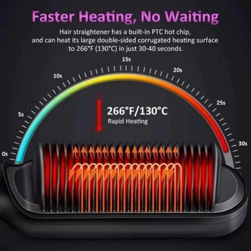 Ionische stijltangborstel | 20 seconden snelle PTC-verwarming