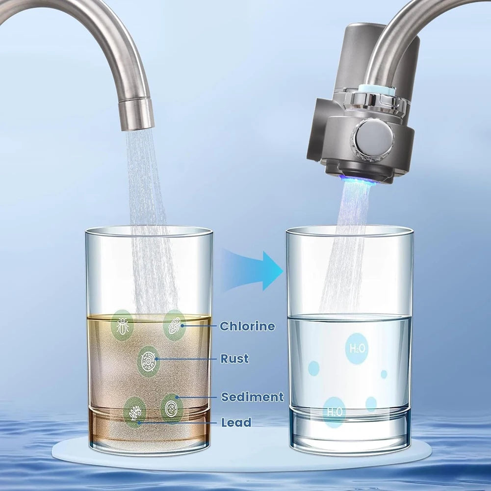 13-traps kraanwaterfilter | UV-zuivering & real-time LED-display