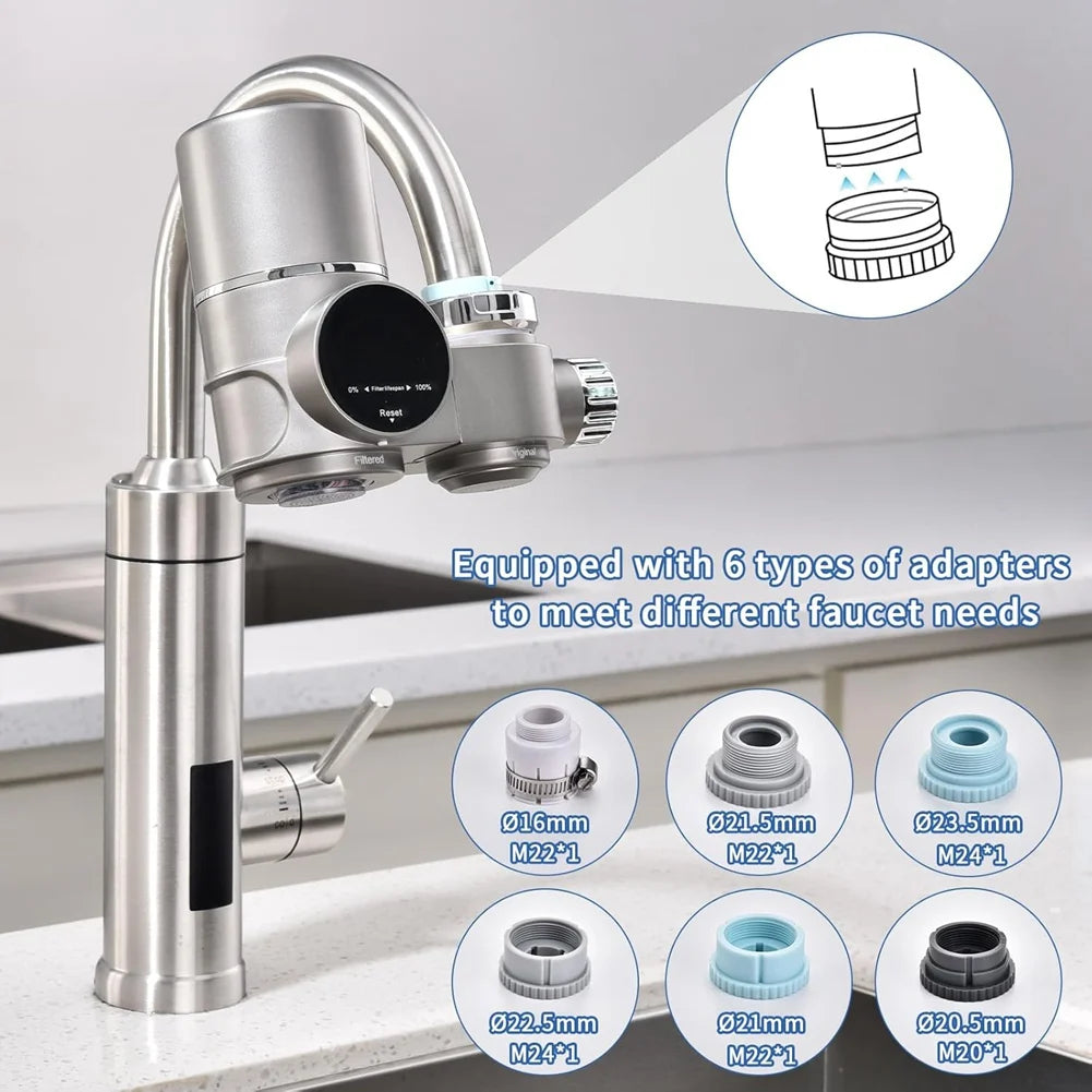 13-traps kraanwaterfilter | UV-zuivering & real-time LED-display